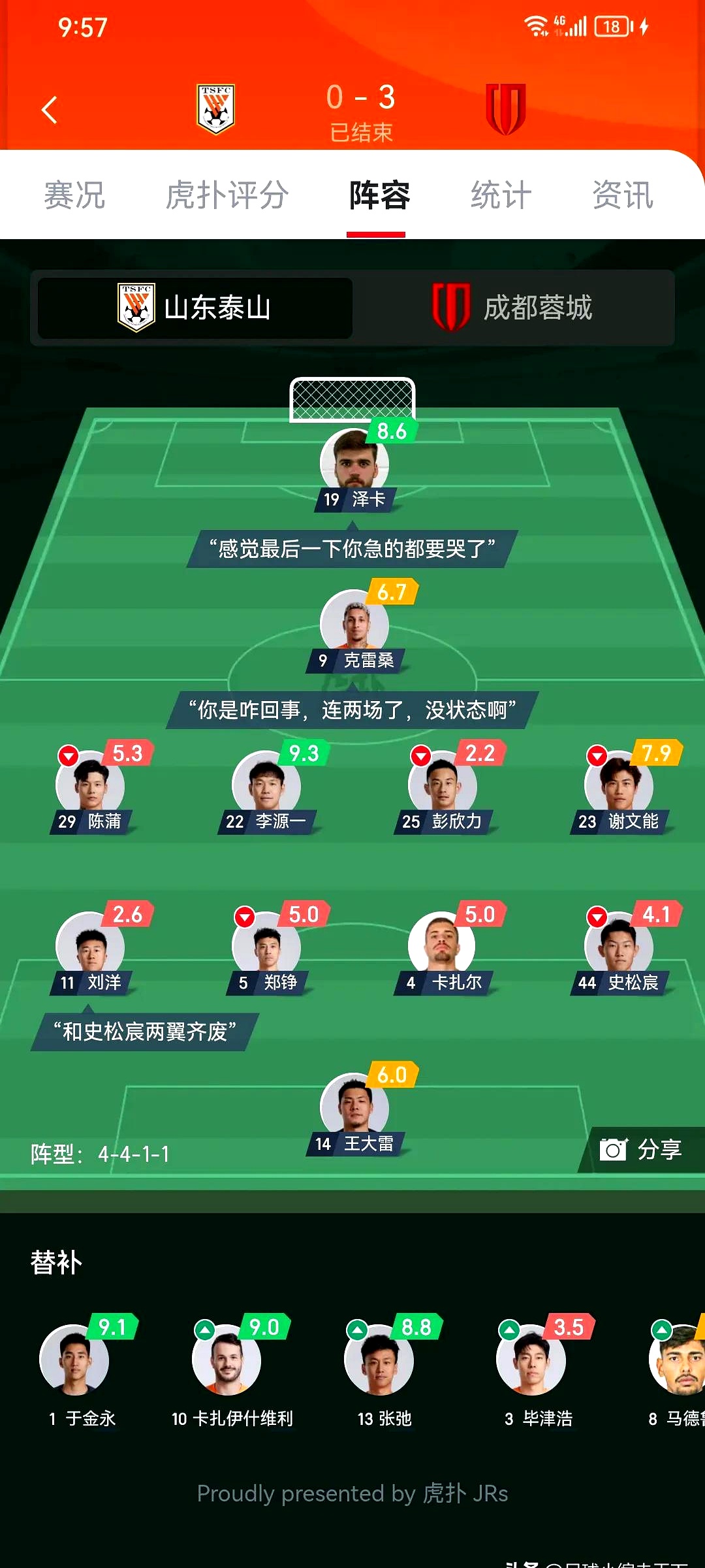 西超杯毕尔巴鄂竞技vs巴塞罗那比分预测